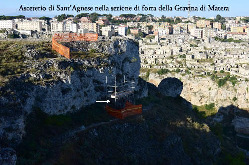 Sezione di Forra della Gravina di Matera