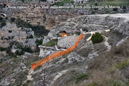 Sezione di Forra della Gravina di Matera